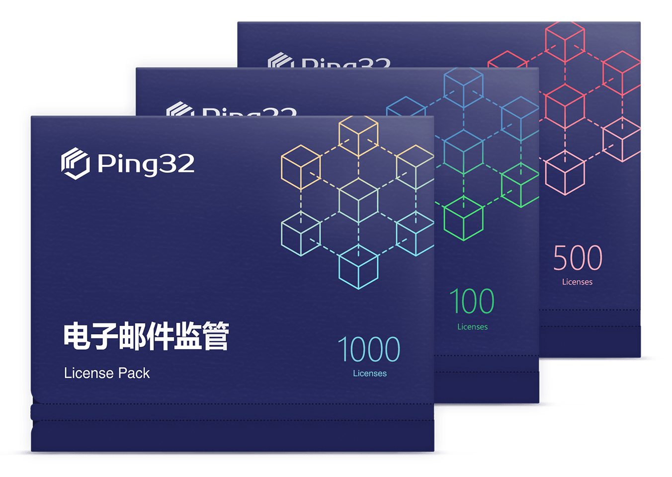 电子邮件监管
